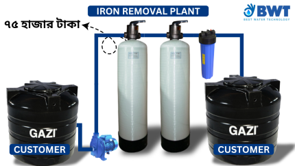 Iron Removal Plant in Bangladesh