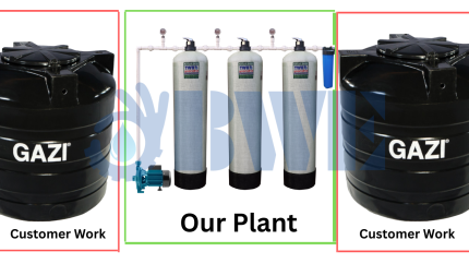 Iron Removal Plant in Bangladesh