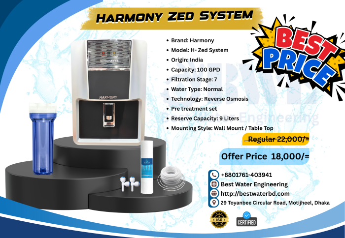 Harmony Zed System