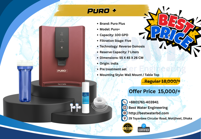 Puro Plus RO Water Purifier