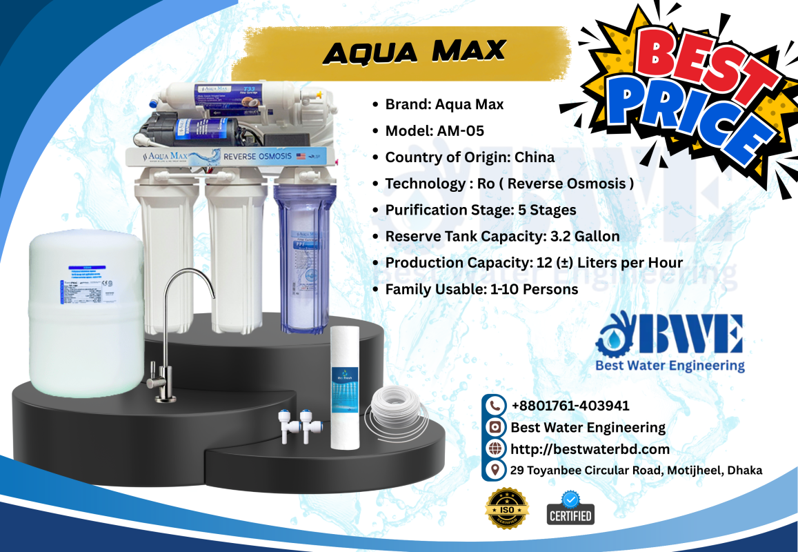 Aqua Max RO Water Purifier
