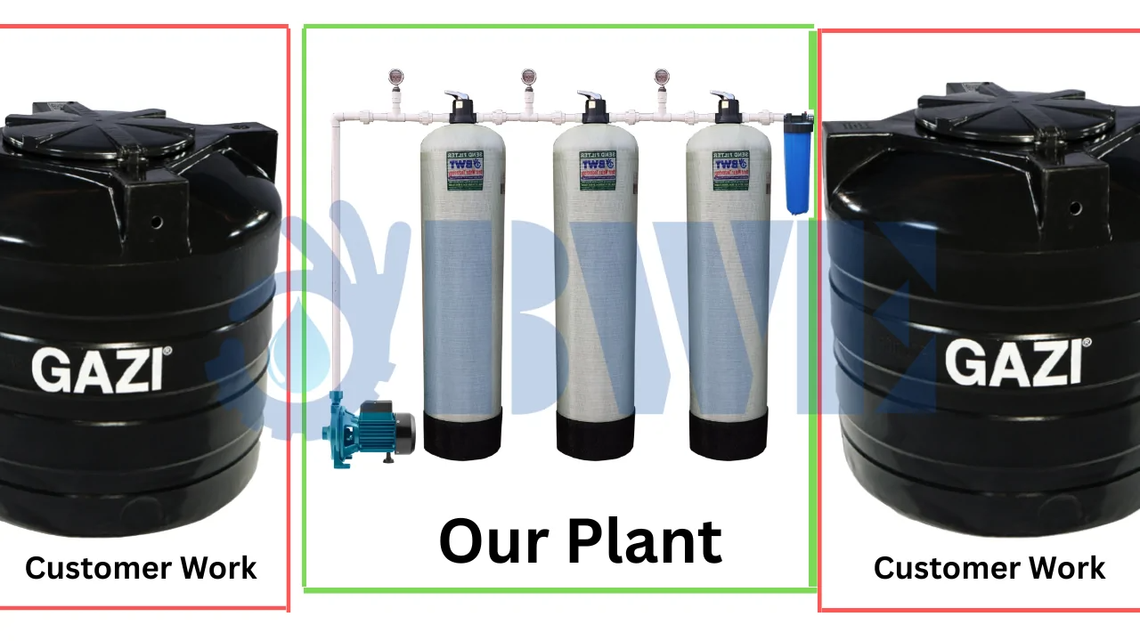 Iron Removal Plant in Bangladesh